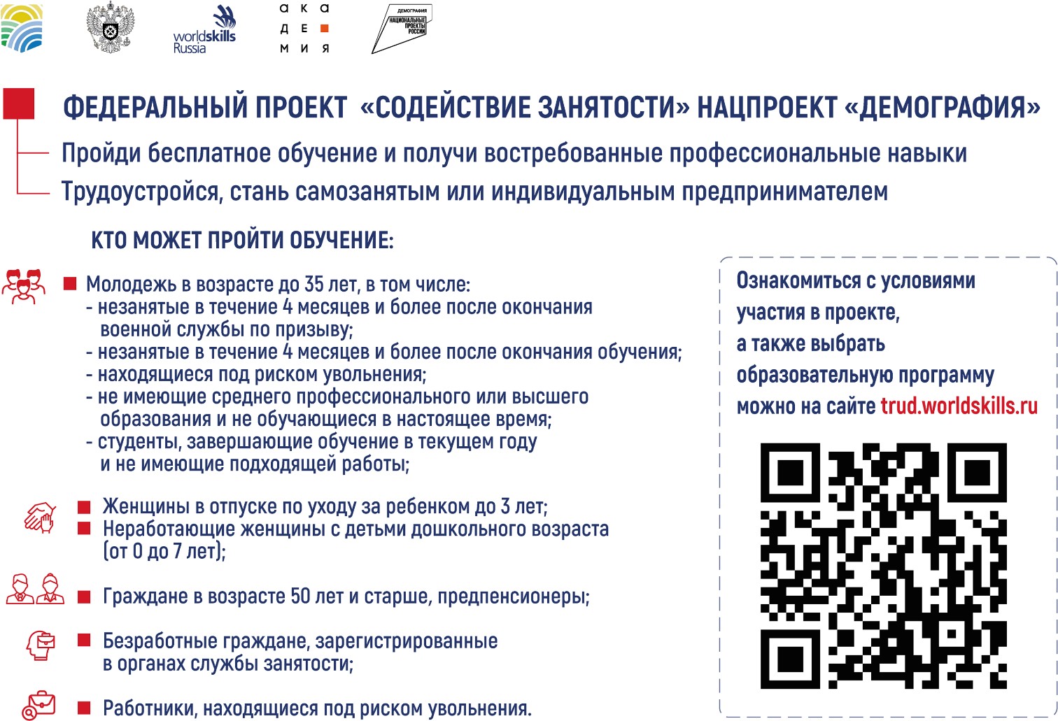 Проект демография обучение 2023